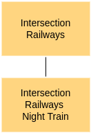 Enterprise Scan Example Brands.png