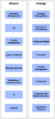 Thumbnail for version as of 13:00, 2 September 2025