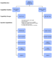 Thumbnail for version as of 10:10, 2 September 2025