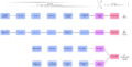 Thumbnail for version as of 11:33, 2 September 2025