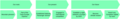Thumbnail for version as of 14:54, 22 March 2023