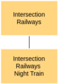Thumbnail for version as of 23:42, 9 September 2024
