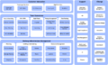 Thumbnail for version as of 13:52, 22 March 2023