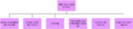 Thumbnail for version as of 23:43, 9 September 2024