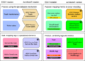 Thumbnail for version as of 12:29, 25 September 2024