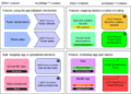 Thumbnail for version as of 13:17, 19 April 2023