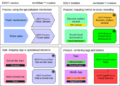 Thumbnail for version as of 13:20, 19 April 2023