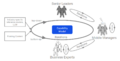 Thumbnail for version as of 10:44, 4 September 2025
