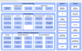 Thumbnail for version as of 13:38, 27 March 2023