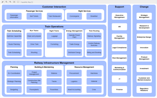 EDGY Example maps for diagrams.net