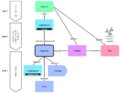 Thumbnail for version as of 08:41, 4 September 2025