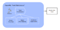 Thumbnail for version as of 09:25, 2 September 2025