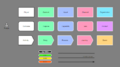 Thumbnail for version as of 14:18, 27 March 2023