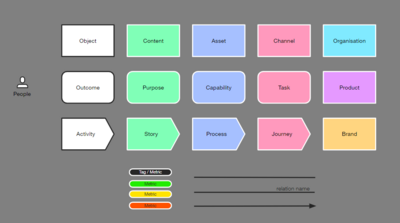 EDGY Presentation Slides Template