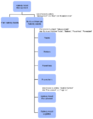 Thumbnail for version as of 11:23, 2 September 2025